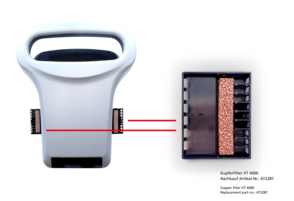 Robuuste handdroger voor openbare ruimtes - Starmix XT4000
