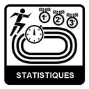 Stopwatch - 3 regels display 